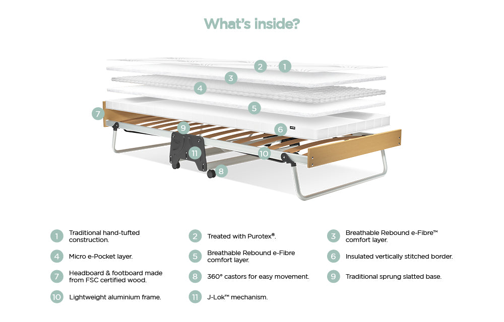 Jay-Be J-Bed with Pocket Sprung  Mattress - Single