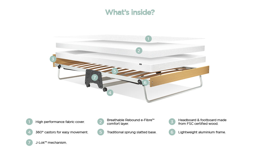 Jay-Be J-Bed with Performance Comfort Mattress - Small Double