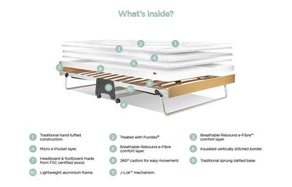 Jay-Be J-Bed with Pocket Sprung Mattress - Small Double