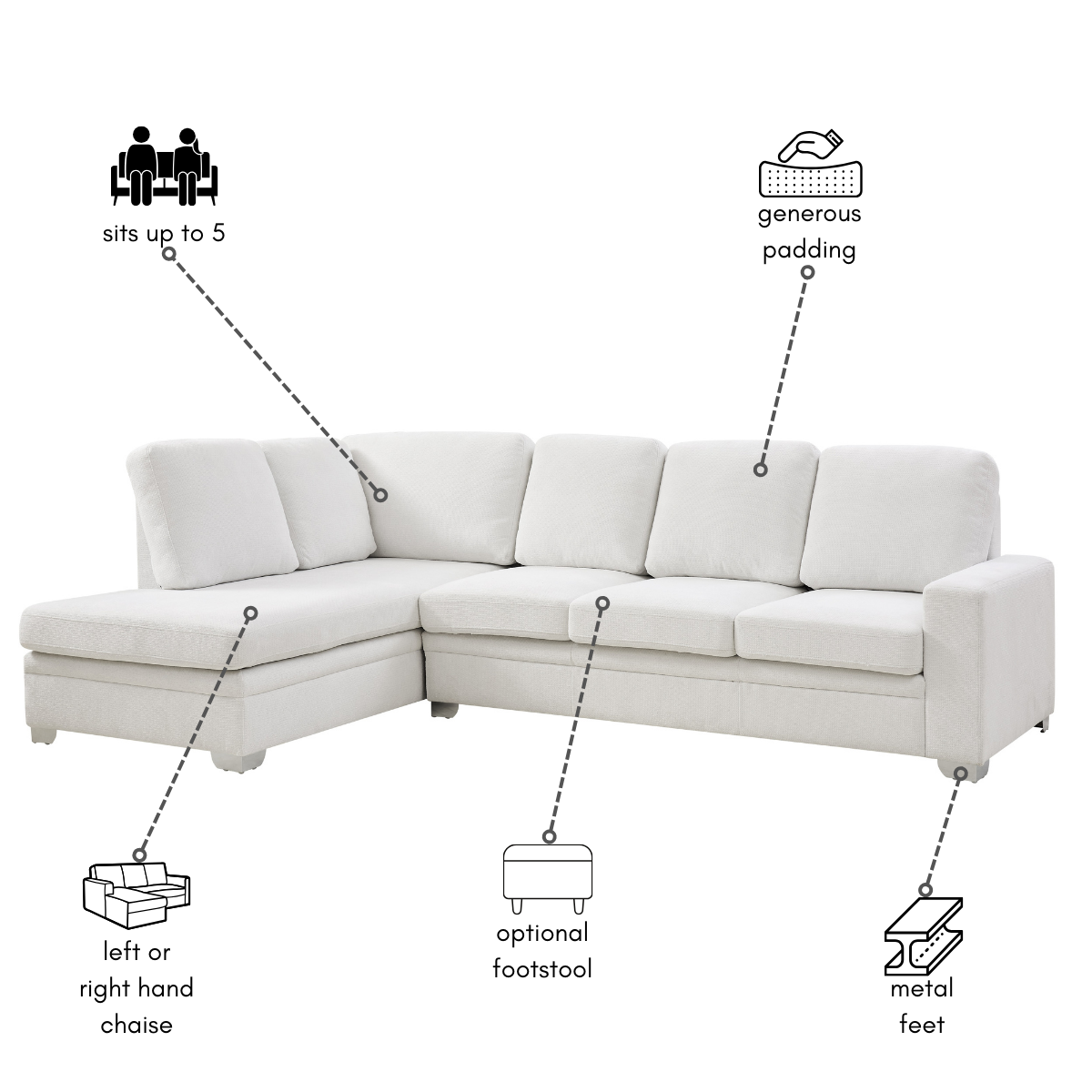 Atlas Left-Hand Corner Sofa, Cream Linen