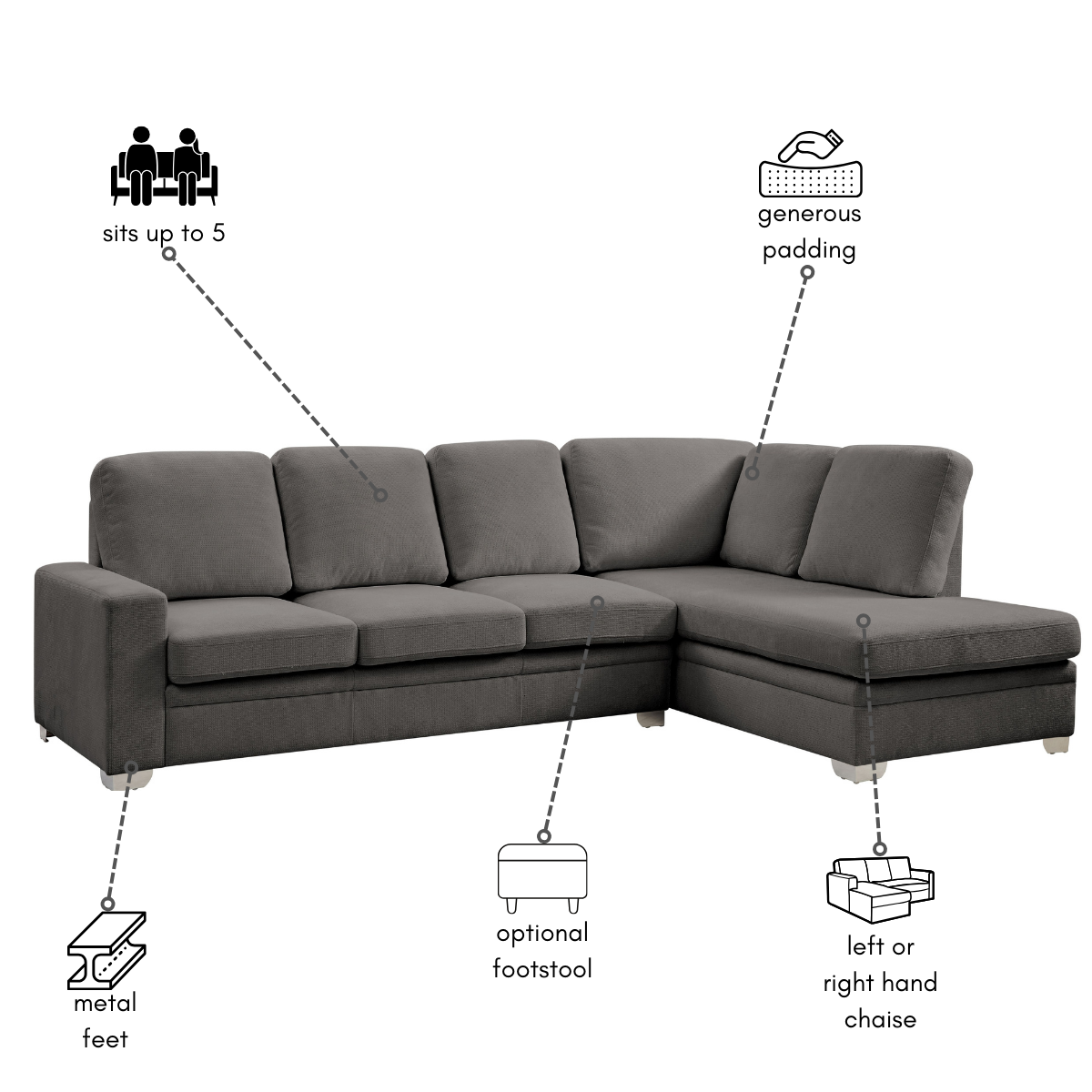 Atlas Right-Hand Corner Sofa, Dark Grey Linen