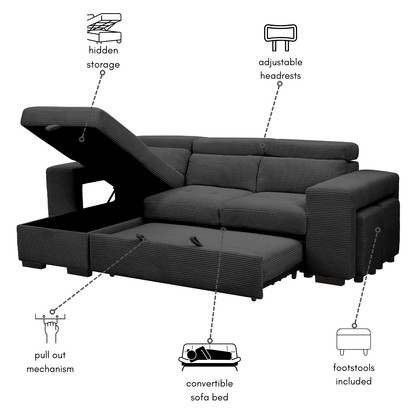 Clara Sofa With Chaise, Charcoal Jumbo Cord