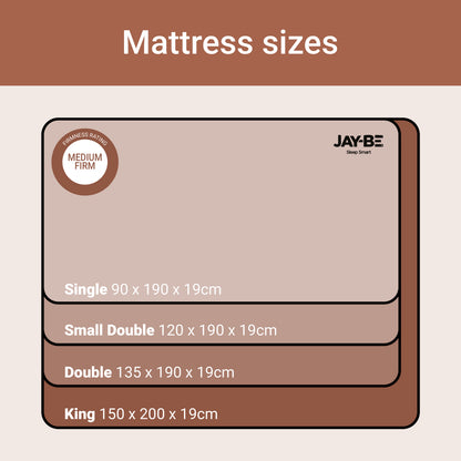 Jay-Be RYZE Comfort Deep Quilted Mattress - King