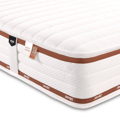 Jay-Be RYZE Memory Deep Quilted Mattress - Small Double