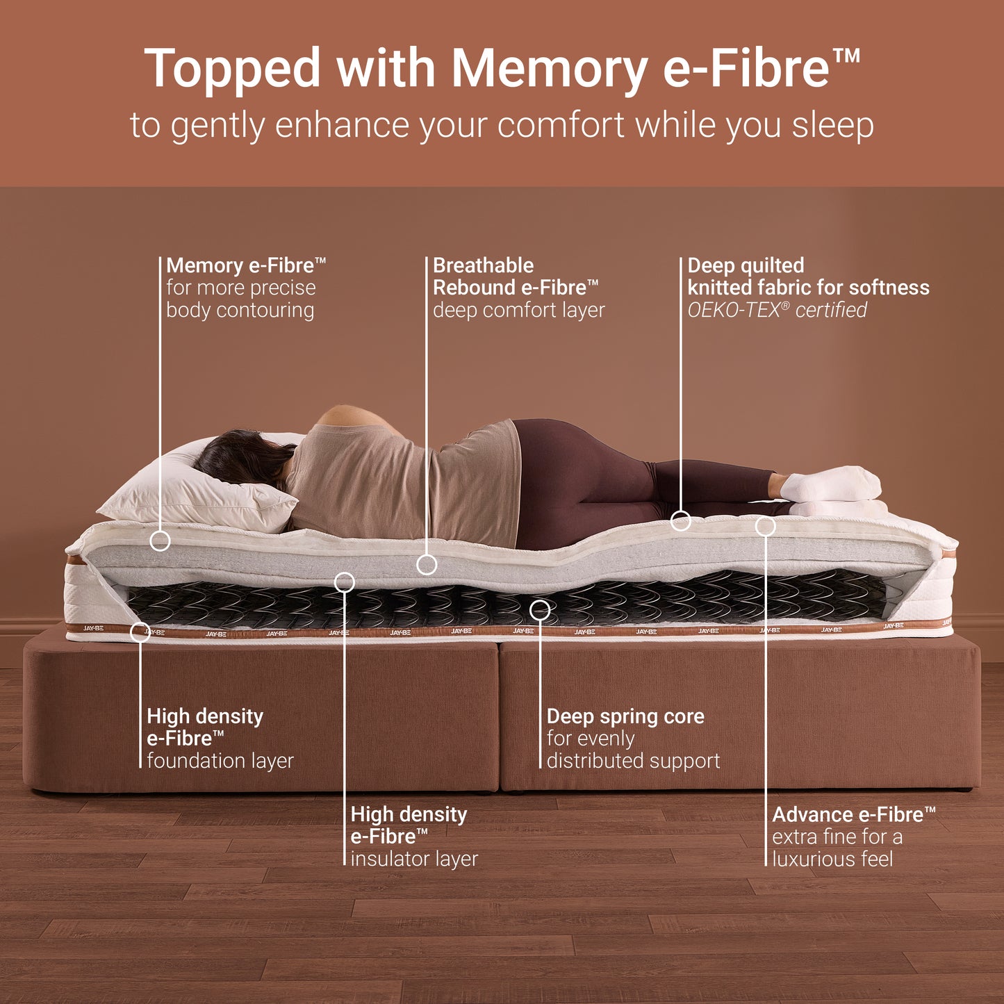 Jay-Be RYZE Memory Deep Quilted Mattress - Small Double
