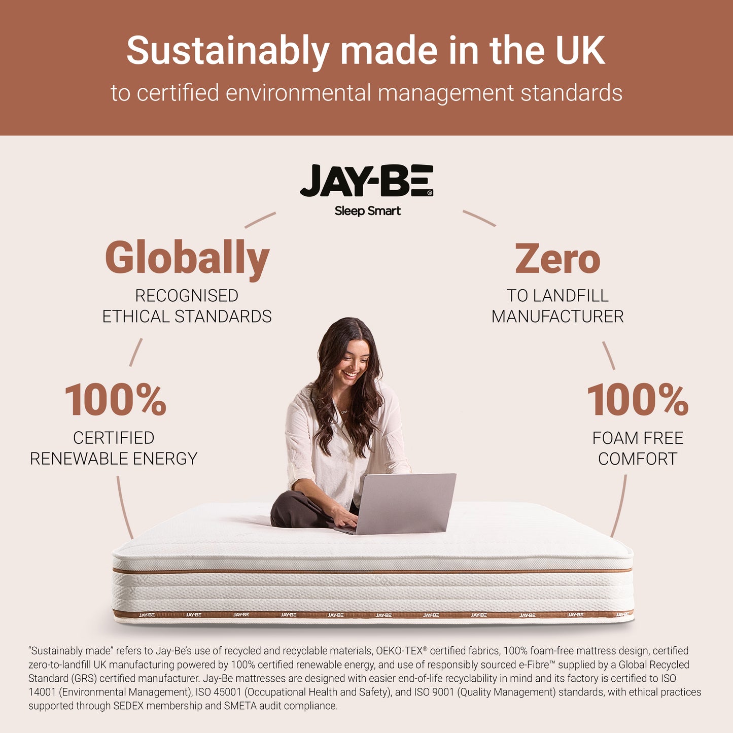 Jay-Be RYZE 800 Pocket Sprung Quilted Mattress - Double