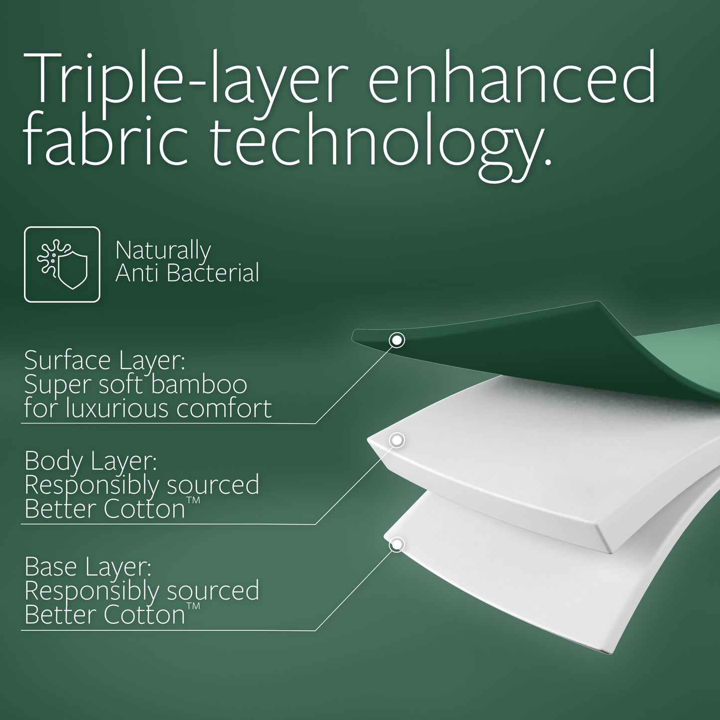 Jay-Be Natural Fresh Bamboo e-Pocket Children's Mattress - Single
