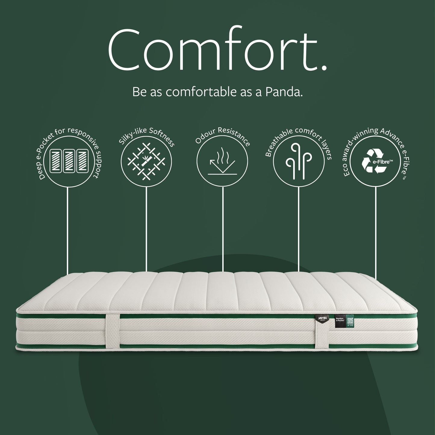 Jay-Be Natural Fresh Bamboo e-Pocket Children's Mattress - Single