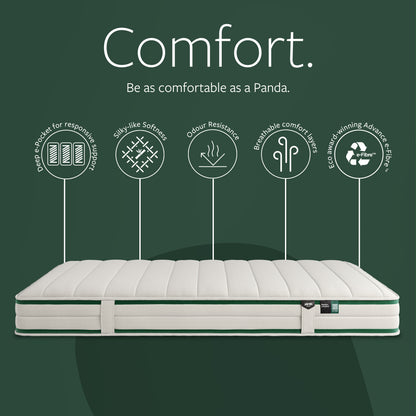 Jay-Be Natural Fresh Bamboo e-Pocket Children's Mattress - Single