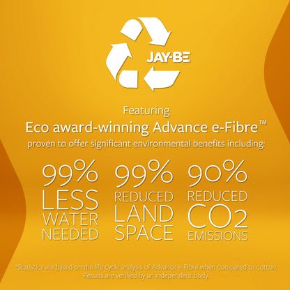 Jay-Be Bio Fresh e-Pocket Eco-Friendly Children's Mattress - Single