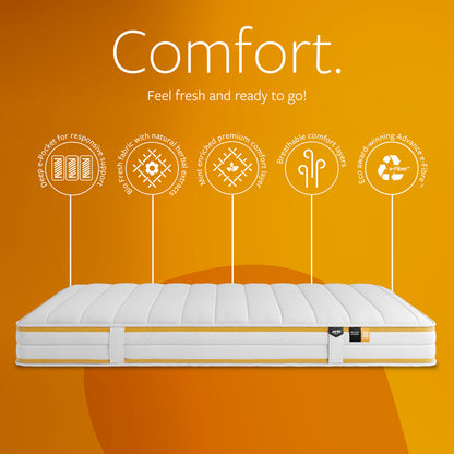 Jay-Be Bio Fresh e-Pocket Eco-Friendly Children's Mattress - Single