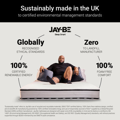 Jay-Be FLEX Ultra Firm Mattress - Single