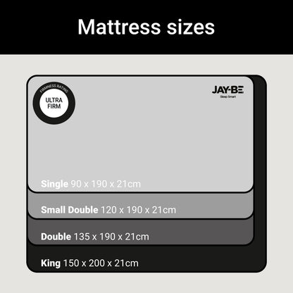 Jay-Be FLEX Ultra Firm Mattress - King