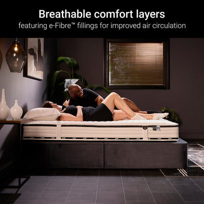 Jay-Be FLEX Ultra Firm Mattress - Single