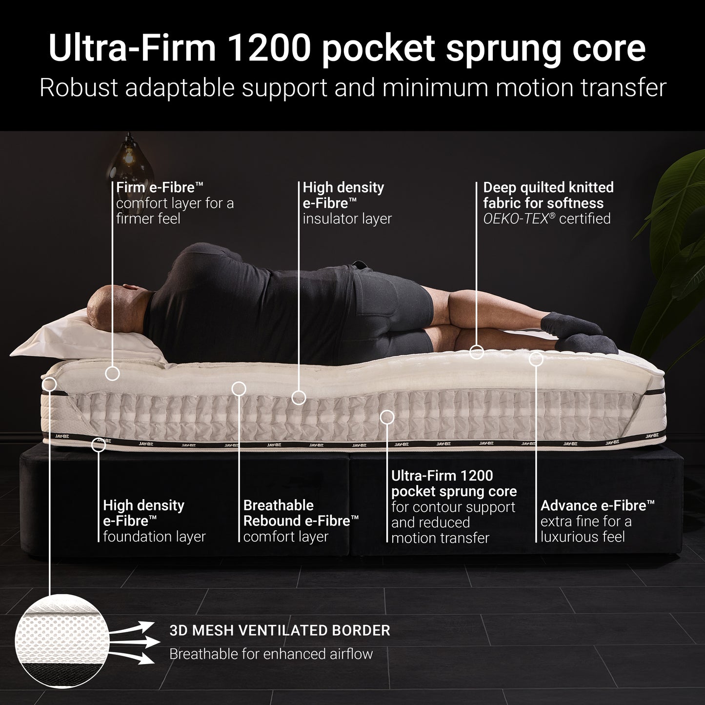 Jay-Be FLEX Ultra Firm 1200 Pocket Mattress - Single