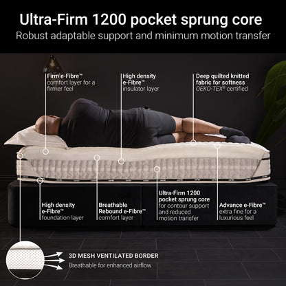 Jay-Be FLEX Ultra Firm 1200 Pocket Mattress - Single