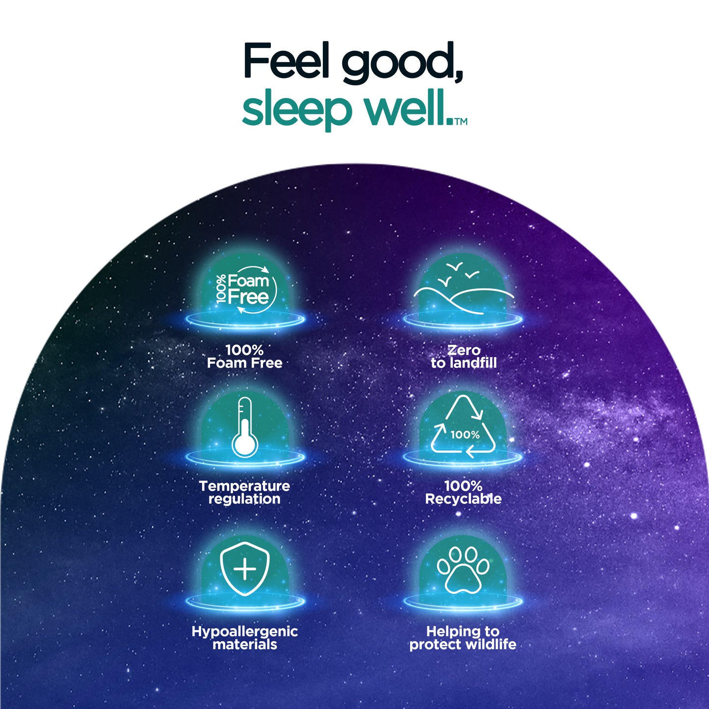 Jay-Be QUEST  Q1 e-Sprung  Eco-Friendly Children's Mattress