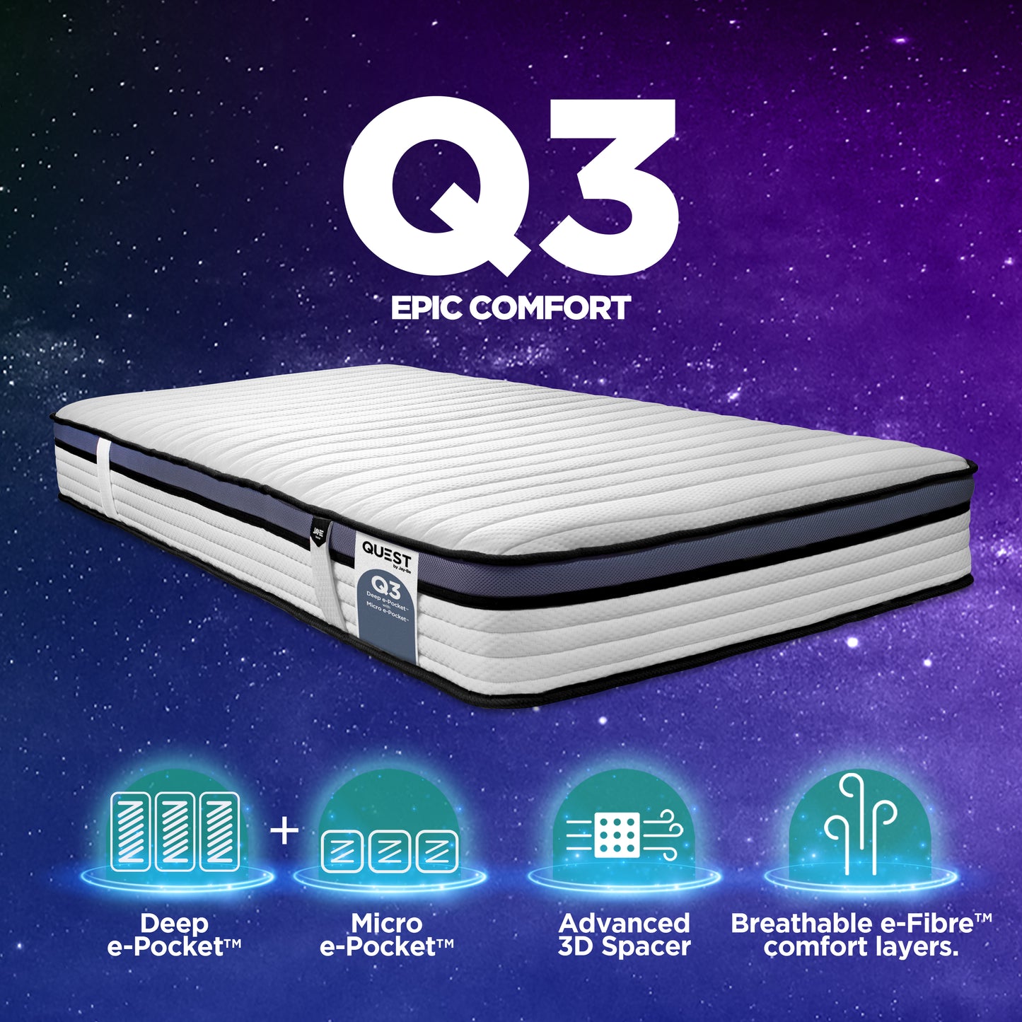 Jay-Be QUEST  Q3 Hybrid e-Pocket  Eco-Friendly Children's Mattress
