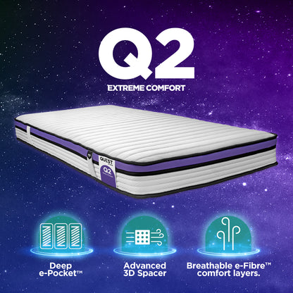 Jay-Be QUEST  Q2 e-Pocket  Eco-Friendly Children's Mattress
