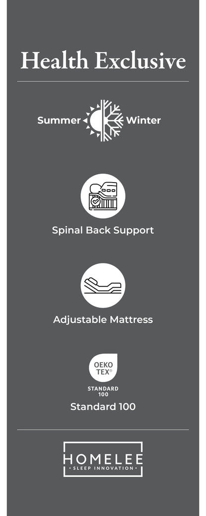 Health Motion Single Mattress