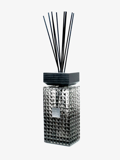 #fragrance_persian (signature)